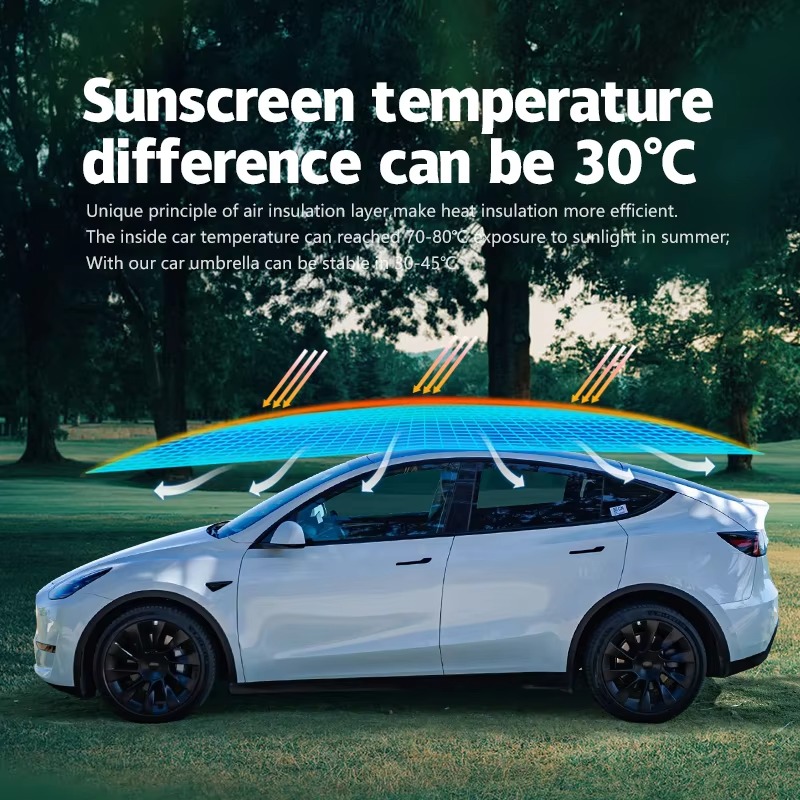 Automatic Car Sunshade - Zewnętrzny, dostępny od ręki, przenośny, automatyczny
