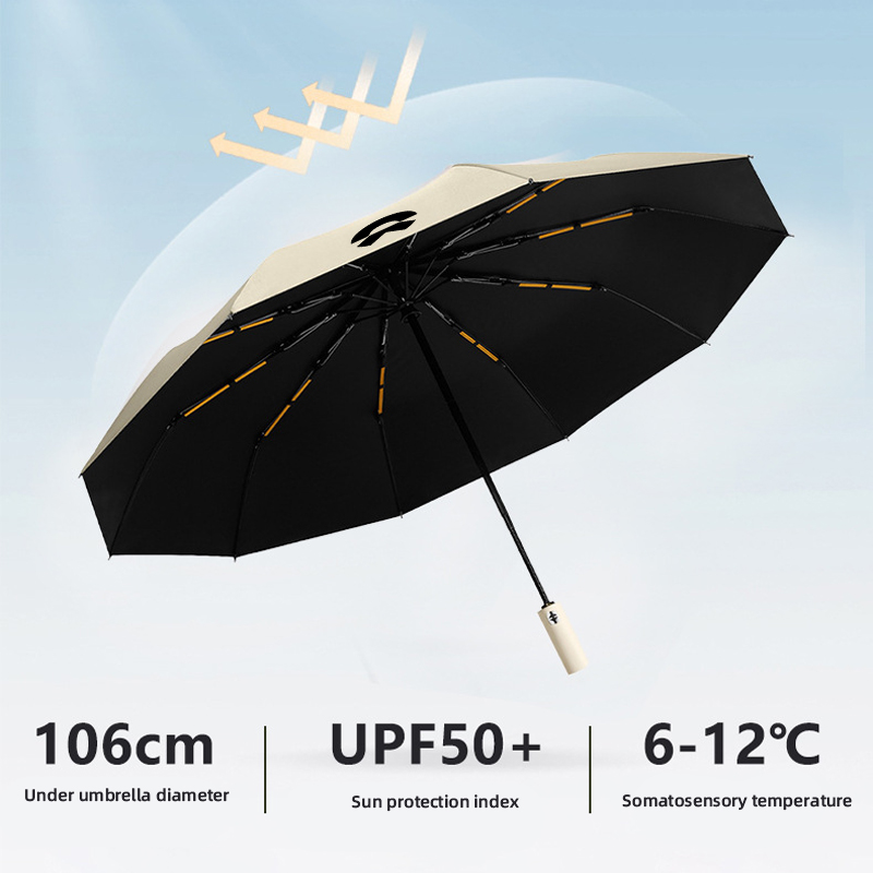 Automatyczny składany wiatrood – Automatic Car Sunshade recenzja i cena