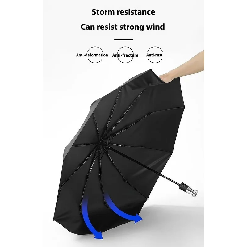 Automatyczny składany parasol  – Automatic Car Sunshade recenzja i cena