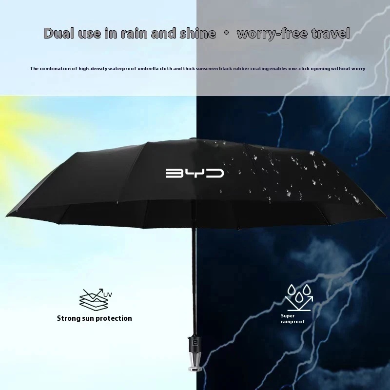Samochodowy parasol chroniący  – Automatic Car Sunshade recenzja i cena
