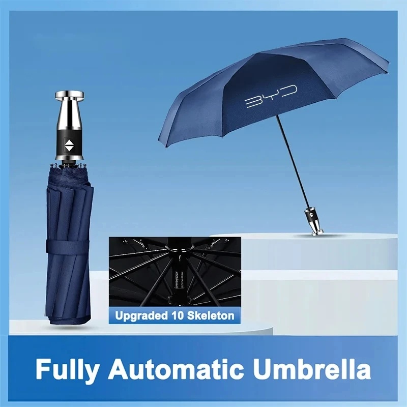 Samochodowy parasol chroniący  – Automatic Car Sunshade recenzja i cena