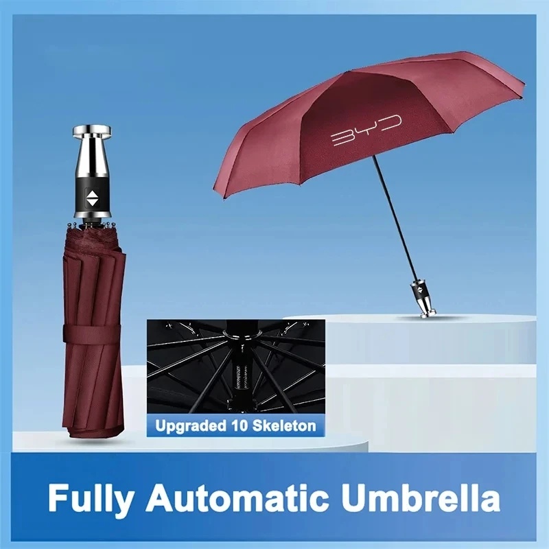 Samochodowy parasol chroniący  – Automatic Car Sunshade recenzja i cena