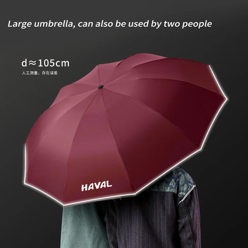 Haval H6 JOLION HEV H3 H2 F7 H – Automatic Car Sunshade recenzja i cena